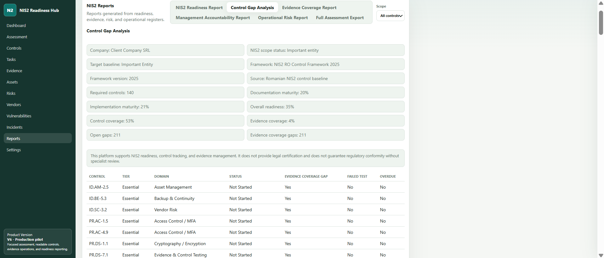 NIS2 Readiness Hub — Management Accountability Report