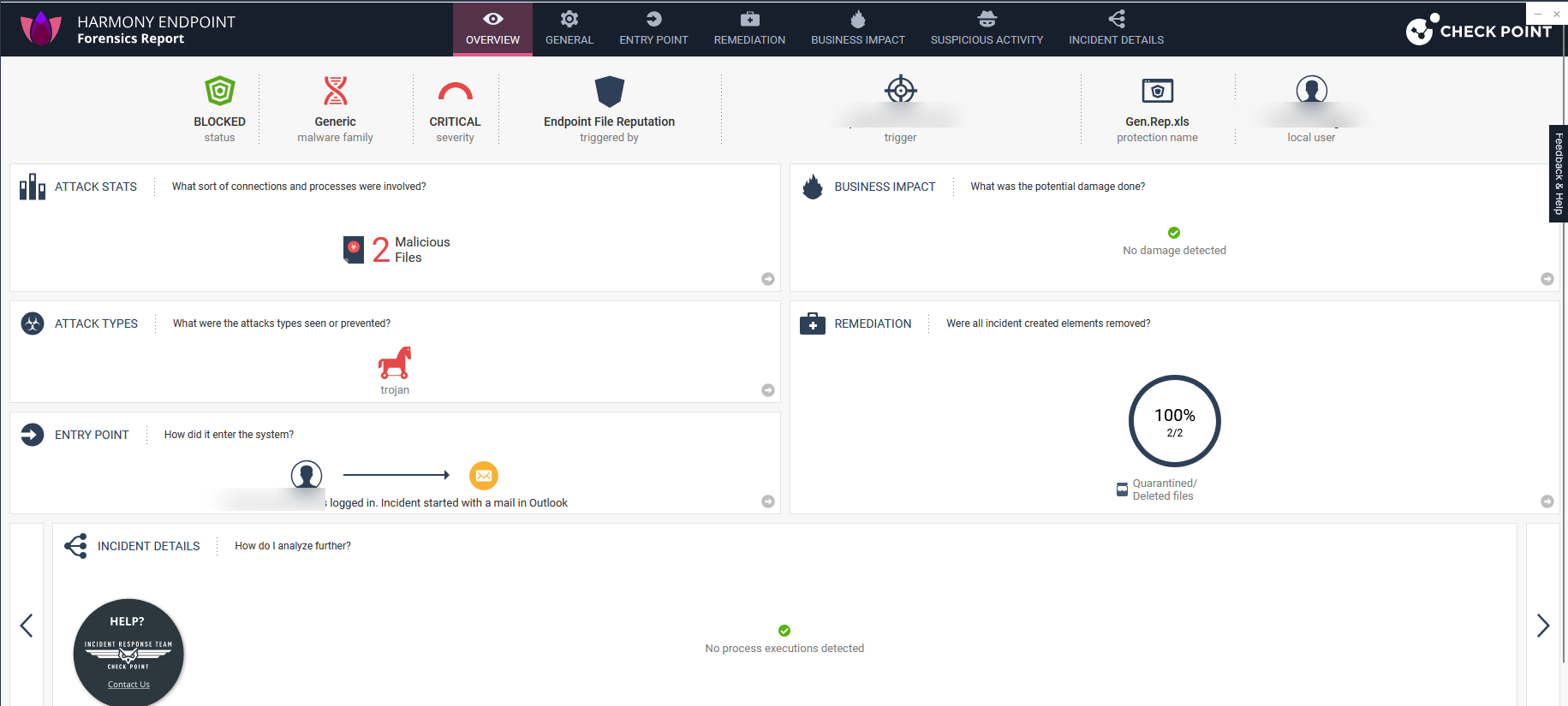 Harmony Endpoint forensics report — a critical attack blocked and fully remediated