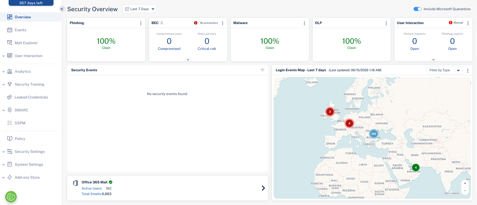 Harmony email security overview — phishing, malware and DLP clean